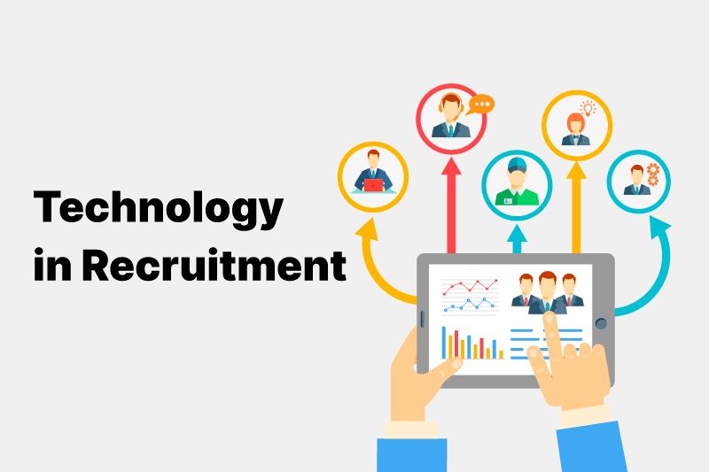 Tech-Powered Recruitment: A Game Changer for HR Professionals